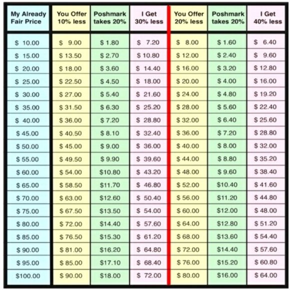 Please be considerate when making offers - Picture 1 of 1